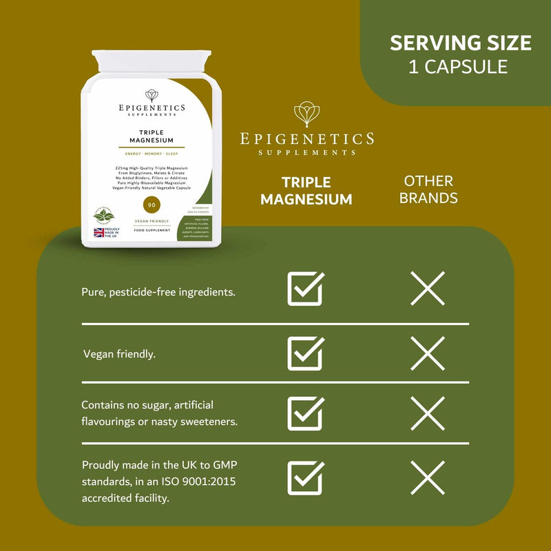 Triple Magnesium (3-in-1) | Premium Bioavailable Magnesium Bisglycinate, Malate & Citrate | UK Made | Life Energy | 90 Vegan Capsules | Long Supply by Epigenetics Supplements 90 count (Pack of 1)