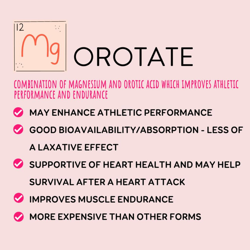 VITA PHARMA Magnesium Orotate 500mg 240 Tablets, Muscle & Nerve Function, Energy & Metabolism, Bone & Joint Health, Mental Calm & Relaxation