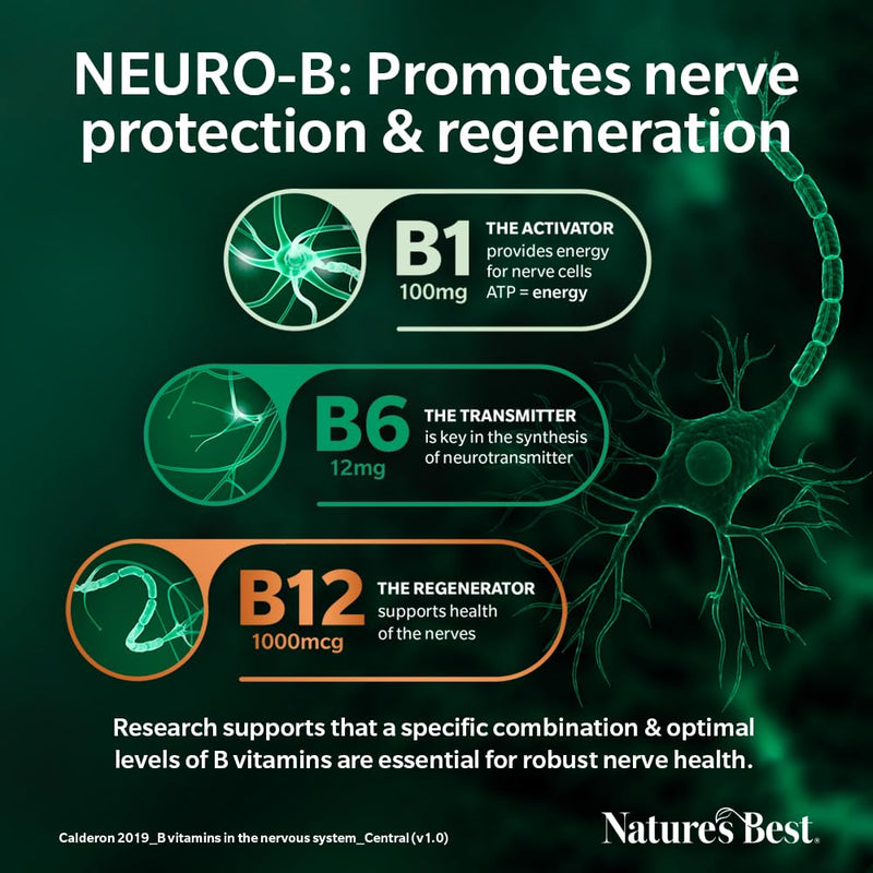 Nature's Best Neuro-B, Vitamin B Complex 1-a-Day - UK Made - 90 Tablets (3 Months' Supply)