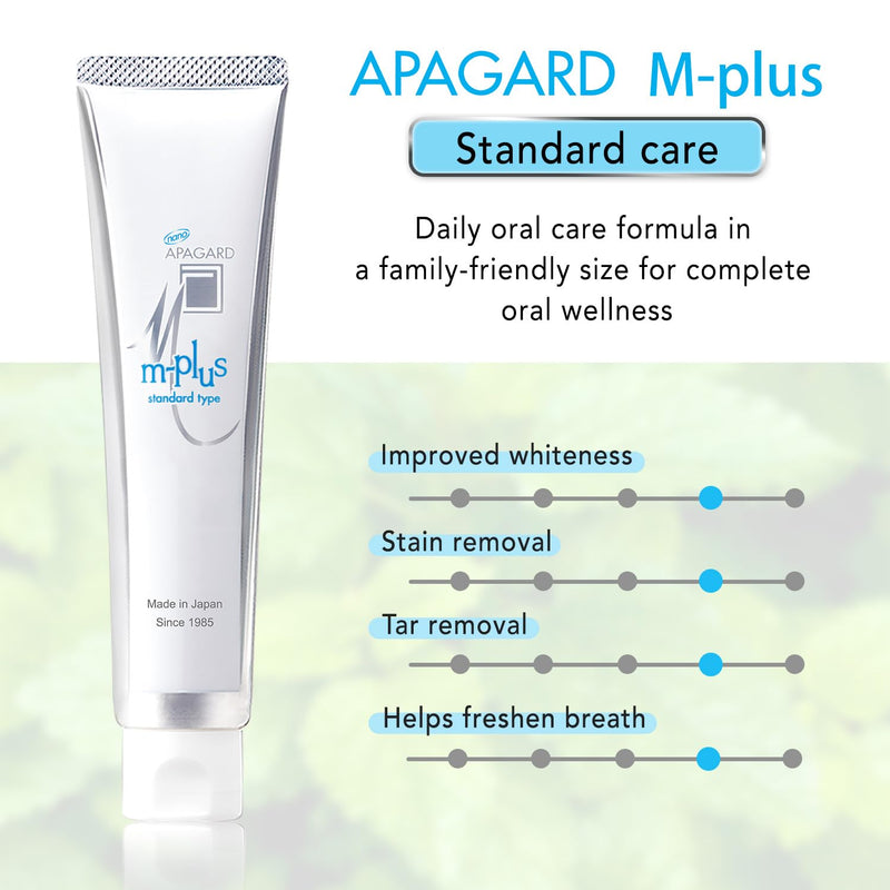 [Australia] - APAGARD® M-Plus, Sangi's Nano-Hydroxyapatite Toothpaste for Naturally Whiter Teeth. Fluoride-Free, for Family use, 130g / 4.58 oz, Mild Mint Flavor, Single Pack 
