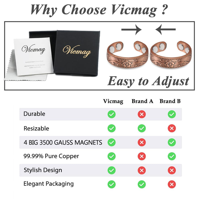 [Australia] - Vicmag Copper Magnetic Ring for Women 99.9% Copper Finger Ring Strong Magnet Ring Copper Jewelry Gift Adjustable 