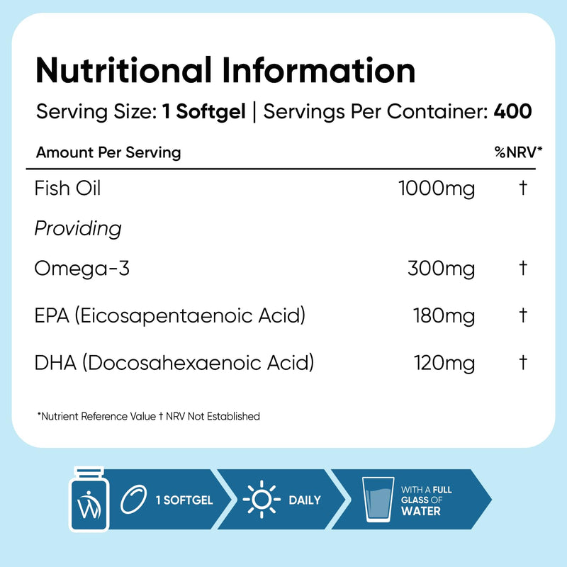 Omega 3 Fish Oil | 400 Softgels (1+ Year Supply) | 1 Softgel a Day | EPA & DHA | Alternative to Cod Liver Oil Capsules | 1000mg Omega 3 Fatty Acids Supplement