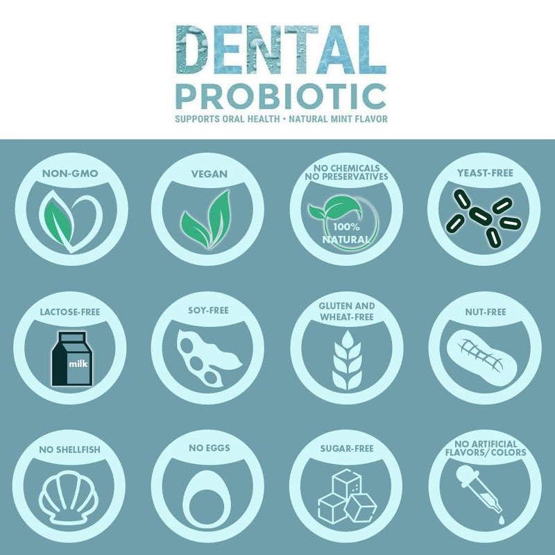 [Australia] - Dental Oral Probiotic, 60 Chewable Tablets - Supplements w/BLIS K12 & M18 - Bad Breath Treatment for Adults - Boosts Oral Health - Fights Halitosis, Tooth Decay, Strep Throat (Mint Flavor) 60 Count (Pack of 1) 