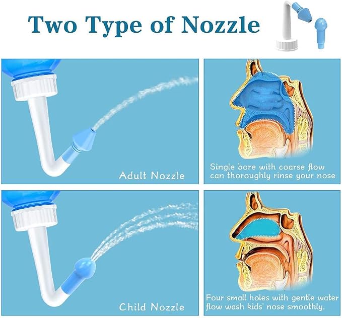 Neti Pot,Sinus Rinse Kit,Neti Pot Sinus Rinse,300ml Neti Pot Sinus Rinse Kit with 60 Packets Nasal Wash Salt and Thermometer Sticker, Nasal Sinus Rinse Kit for Adult & Kid (300ml)