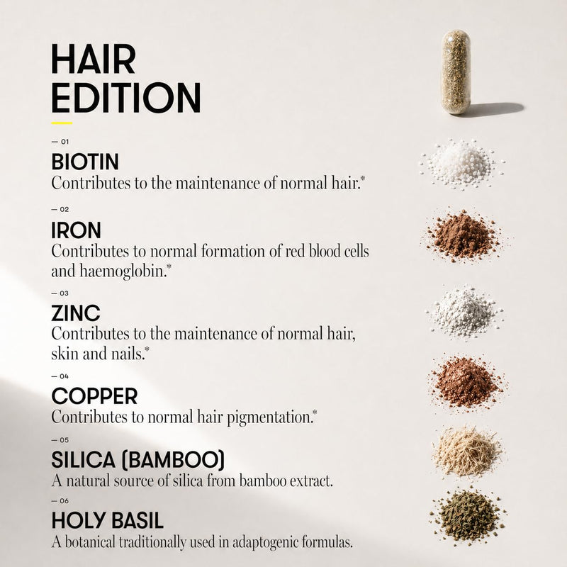 Equi Hair Edition | Biotin Zinc Copper Vitamins for Women | Vegan Capsules with Amino Acids & Botanical Extracts for Hair, Skin, Nails | Beauty Nutrition for Strength, Shine, Thickness | 30 Day