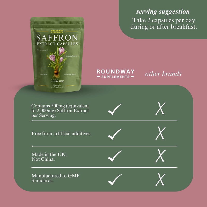 Saffron Supplement | 2000mg High Strength Extract Capsules for Mood Balance & Energy | 60 Capsules, 1 Month Supply | Made in the UK by Roundway Supplements