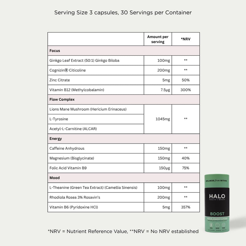 Boost Cognitive Support Supplement, Energy and Mood Enhancement, with Lion's Mane, Ginkgo Biloba, B-Vitamins