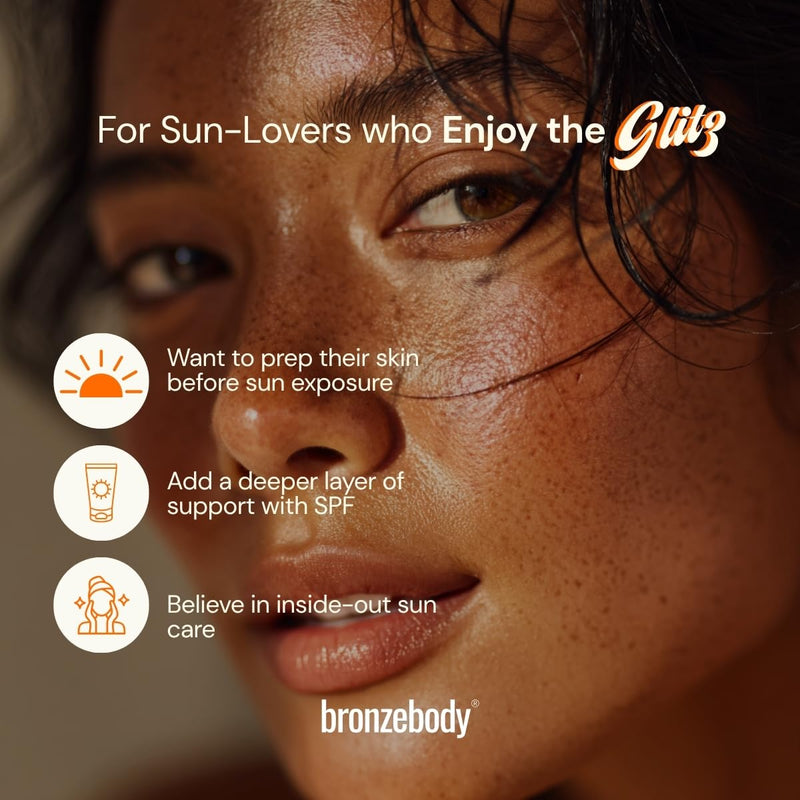 [Australia] - Glitz Capsules Enhanced with Tomato Lycopene, Lutein, Vitamin A+E for Accelerated Tanning Vegan Powerful Antioxidant Tocotrienol Melanin Collagen Urucum Annatto Herbal Supplement Detox Sun Prep 