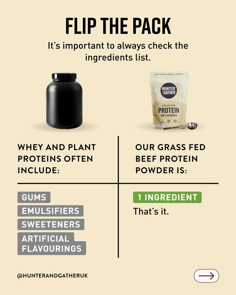 Hunter & Gather Grass Fed Beef Protein Powder 400g | 20g Protein per Serving | No Artificial Sweeteners or Fillers | Lean Muscle Growth | Dairy Free | Naturally Easy to Digest Unflavoured