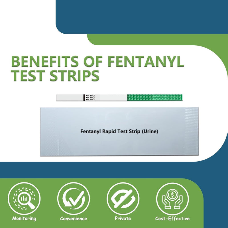 [Australia] - [25 Packs] Fentanyl Rapid Test Strip, Fentanyl Test Kit for Home Use with Accurate & Reliable Results, 20 ng/ml Cut-Off Level - Highly Sensitive Testing for Liquids, Powders and More 