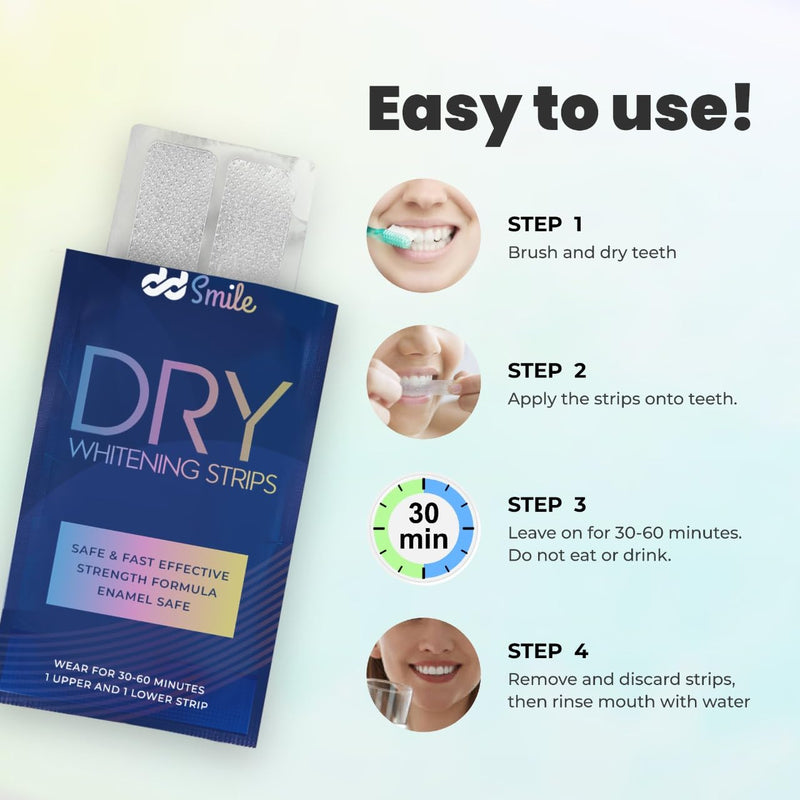[Australia] - Dry Teeth Whitening Strips - 42 Strips (21 Treatments) - Sensitive Teeth Whitening Strips - Peroxide-Free - Enamel Safe - Mint Flavor - Non-Slip - Mess-Free - Sensitivity Free 1 Count (Pack of 1) 