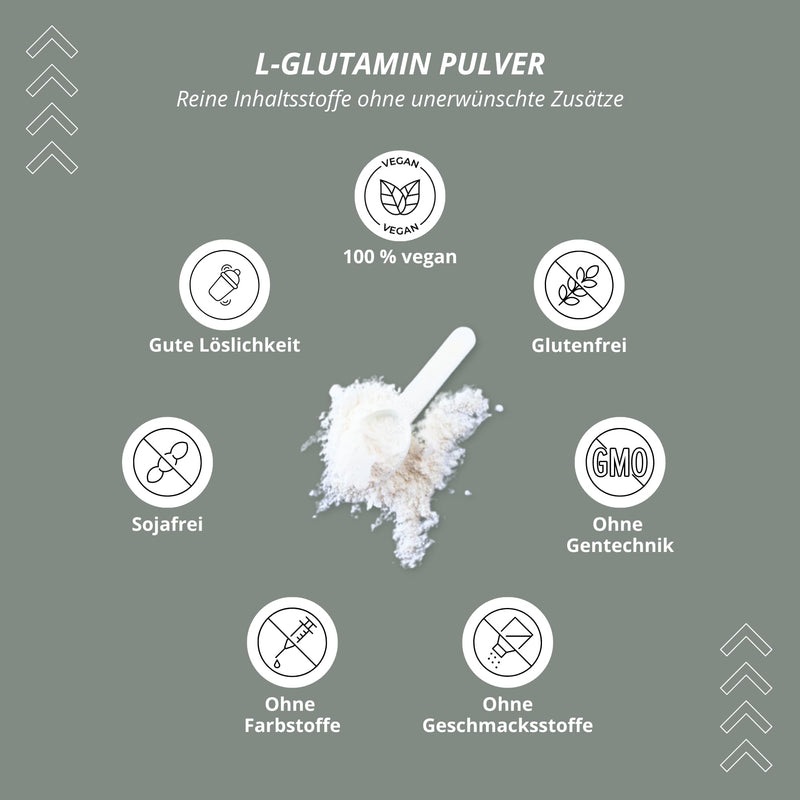 [Australia] - Nutri + L Glutamine Powder Vegan 1 kg - Neutral & high dosage without additives - 100% naturally pure - Fermented L-Glutamine Powder Made in Germany 