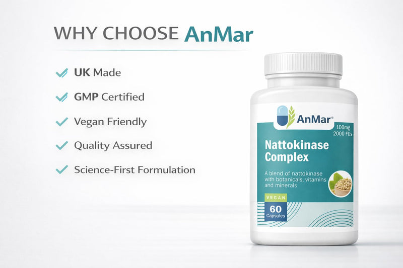 AnMar® Nattokinase Complex 2000 FU – 100mg Nattokinase Enzyme with Black Seed, Green Tea & Selenium – Fermented Soy Nattokinase Supplement – 60 Vegan Capsules