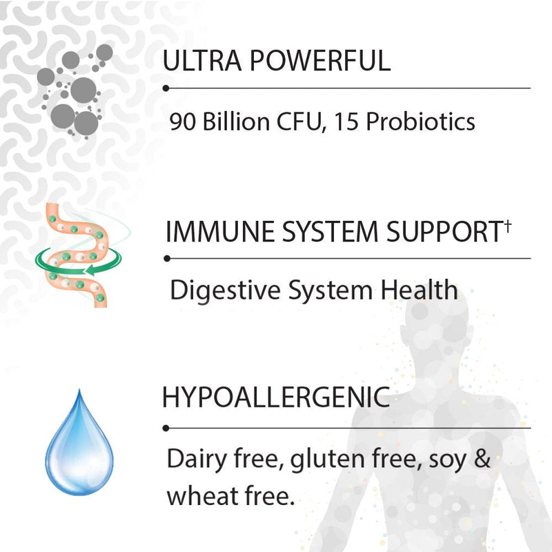 Garden of Life Probiotics for Women and Men, Dr. Formulated Once Daily Ultra 90 Billion Adult Probiotic for Digestive Health, Immune System Support, Acidophilus, Prebiotics, 30 Vegetarian Capsules