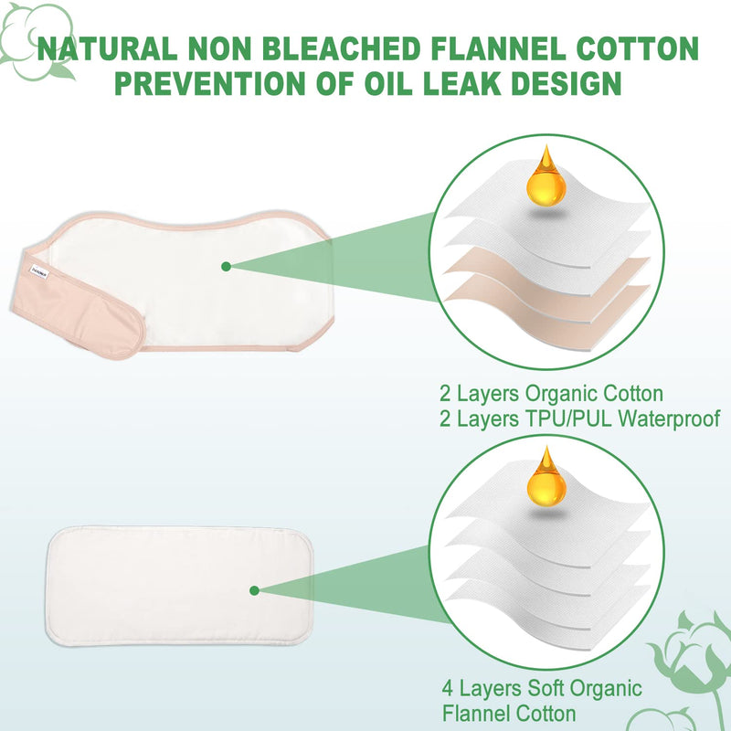 [Australia] - Castor Oil Pack, DEROWN Castor Oil Packs Wrap, Less Mess Made of Organic Cotton Flannel & Waterproof PUL, Reusable Massage Castor Oil Pack Kit with Anti Oil Leak Design (Oil Not Included) 