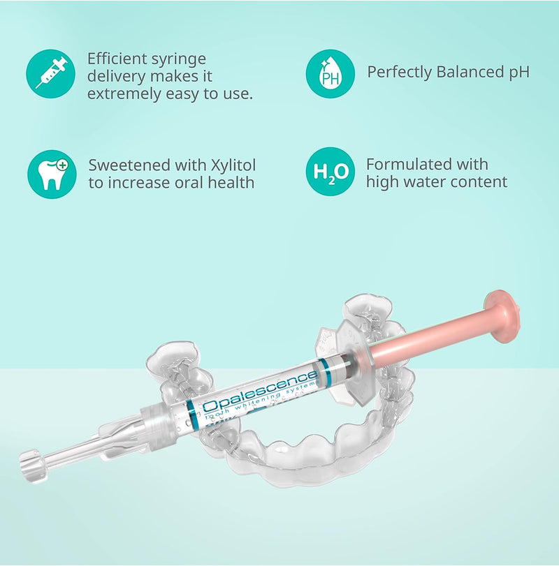 Opalescence 20% with PF Gel Syringes Teeth Whitening (2 Packs / 4 Syringes) Refill Kit Carbamide Peroxide. Made by Ultradent, in Melon Flavor. Tooth Whitening Refill Syringes 5401-2 1 Count (Pack of 4) Melon 20