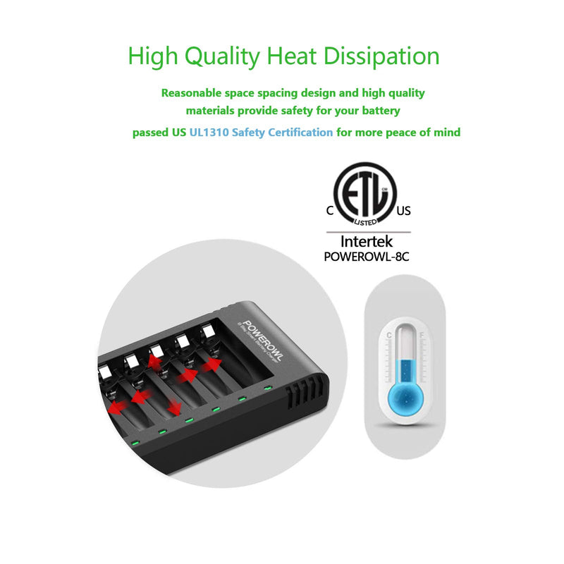 [Australia] - POWEROWL 8 Bay AA AAA Battery Charger, USB High-Speed Charging, Independent Slot, for Ni-MH Ni-CD Rechargeable Batteries, No Adapter 