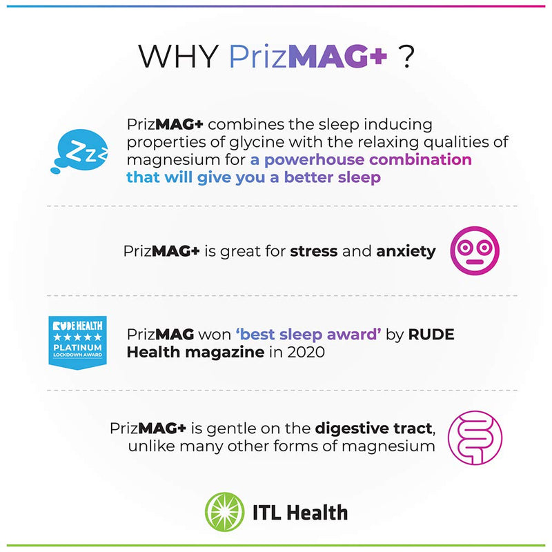 MAG365 ITL Health PrizMAG Plus Magnesium Capsules by ITL Health | Supports Healthy Bones & Better Sleep | Helps Regulate Blood Sugar | Easy Absorption | Pure Quality | 90 Count - Vegan & Gluten Free