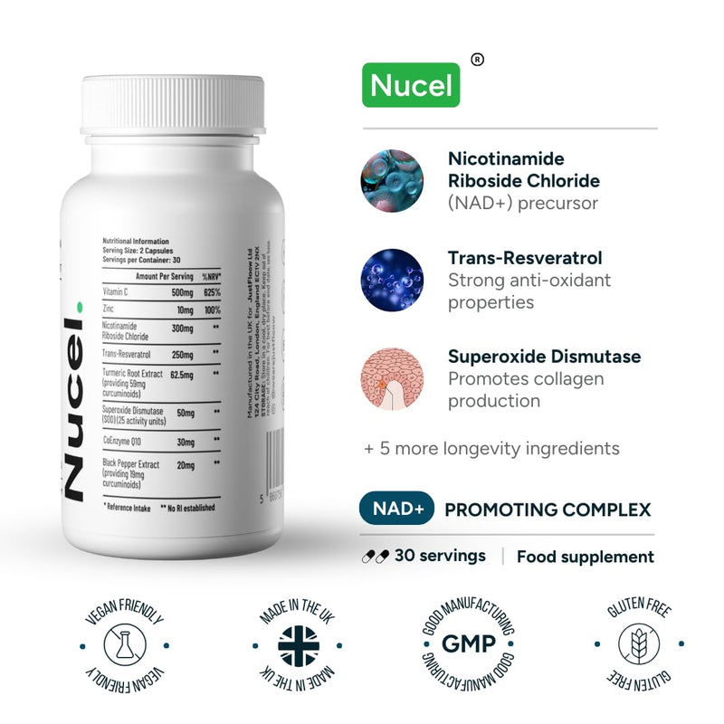 Nucel® Longevity Supplement, Boost NAD+ Levels, Cellular Energy, DNA Repair & Healthy Aging - 8 Science-Backed Ingredients Including Nicotinamide Riboside, Resveratrol, Vitamin C & CoQ10