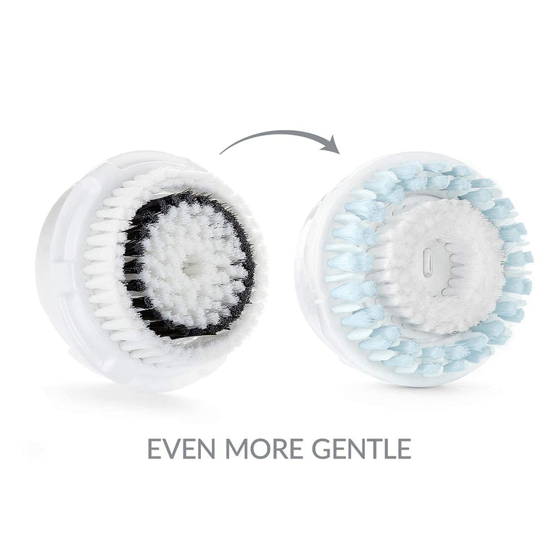 NEW Sensitive Replacement Facial Cleansing Brush Head for Clarisonic Mia 1, Mia 2, Mia Fit, Alpha Fit, Smart Profile Uplift, 2 Count 1 Count (Pack of 2)