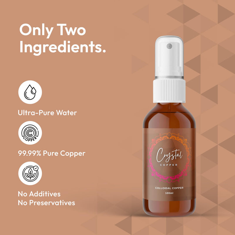 Colloidal Copper Spray 20ppm – 100ml Atomiser | Ultra Pure Copper Solution for Skin Rejuvenation, Anti-Ageing, Hair & Scalp Care, Natural Antimicrobial Mist