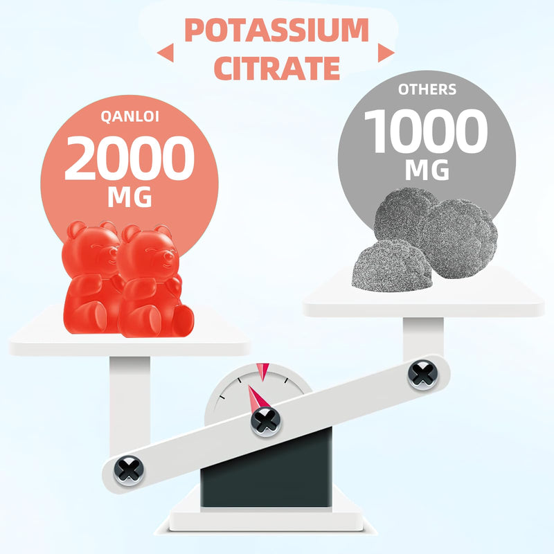 Potassium Citrate Gummies, 2000mg Potassium Supplement for Adults | Potassium Gummies with Magnesium Glycinate, Vitamin D3 for Muscle & Immune Support - Sugar Free, 60 Count Raspberry Flavor 60 Count (Pack of 1)
