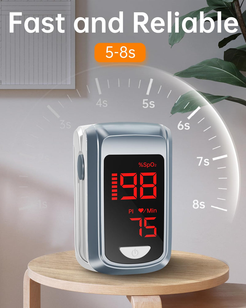 [Australia] - Fingertip Pulse Oximeter- HOLFENRY Mini Oximeter Oxygen Saturation Monitor for SpO2/Heart Rate/PI, Oxygen Monitor Fingertip 02 Pulse Oximeter Finger, Gray 