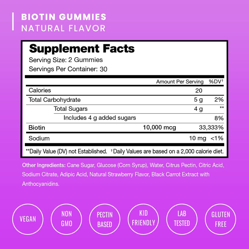 NutraChamps Biotin+ & Biotin. The Complete Duo for Hair, Skin and Nails.