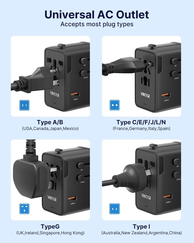 VINTAR Universal Travel Adapter 70W GaN, 5-in-1 with 3USB-C PD & 1USB-A QC | International Power Adapter, Fast Charging for Laptops/Tablets/Phones, All-in-One Travel Essentials for EU/UK/US/AU, Black 70W Black1