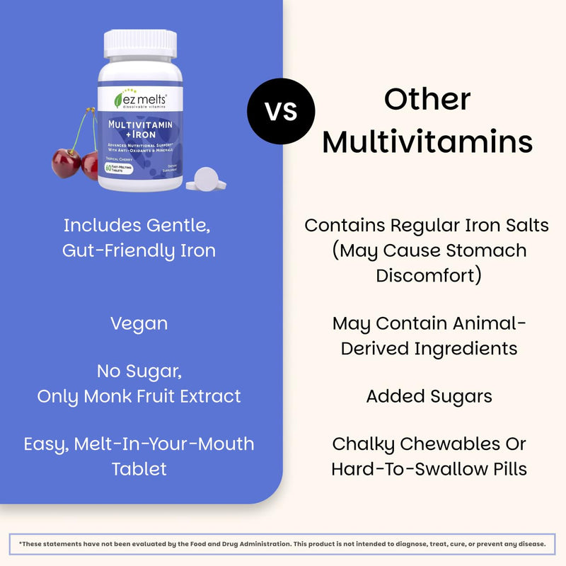 EZ Melts Multivitamin + Iron - Daily Multivitamin for Women & Men - Supports Healthy Energy Levels & Antioxidant Protection - Non-GMO & Vegan - Tropical Cherry - 60 Dissolvable Tablets (30 Servings) 60 Count (Pack of 1)