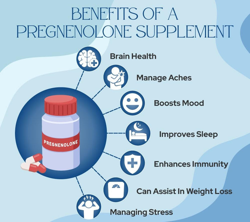 Pregnenolone (100mg) 120 Capsules, Cognitive Function & Memory, Mood & Emotional Balance, Healthy Stress Response, Hormonal Balance & Vitality, Energy & Endurance