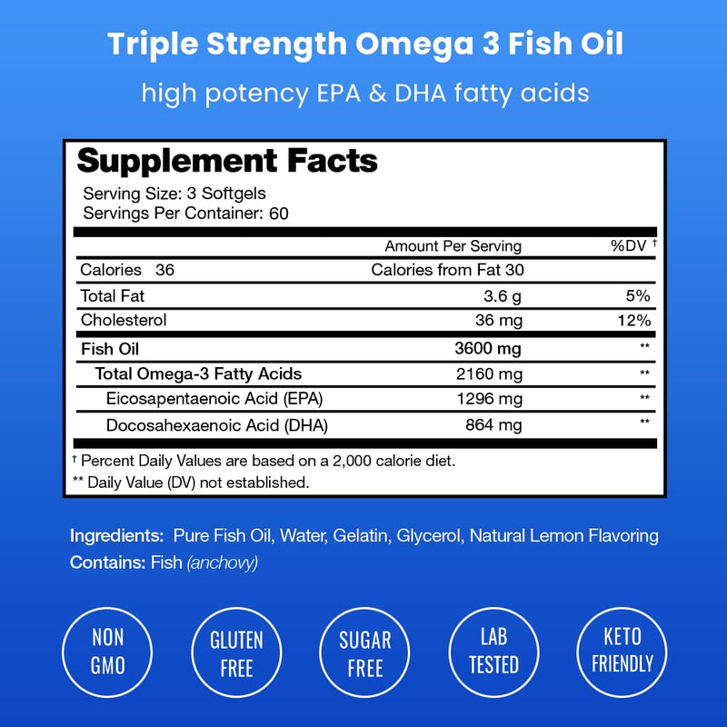 NutraChamps Magnesium Zinc & Vitamin D3 Capsules and Omega 3 Fish Oil Capsules 2 Pack Bundle