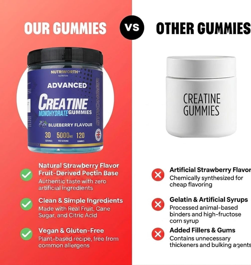 Creatine Gummies 5000mg | Lab Tested | Creatine Monohydrate | Full Month Supply | UK Formulated Vegan & Sugar Free | Pre/Post Workout Gym Supplement for Men & Women | 120 Counts - Blueberry