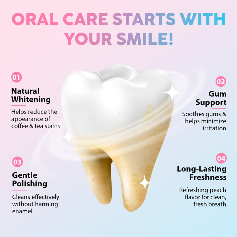 [Australia] - 2Pcs Niacinamide Whitening Toothpaste,Niacinamide Toothpaste, Effectively Whitens Teeth, Protects Tooth Enamel, Freshens Breath 24 Hours, Fluoride-Free Formula is Suitable for Sensitive Teeth 2 