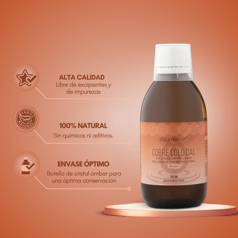 [Australia] - DIOXNATUR® Colloidal Copper, 250 ml, liquid solution 20 ppm, 99.99% purity 