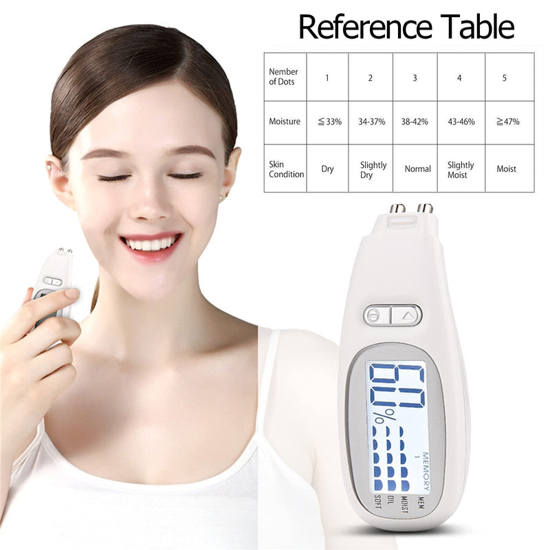 Elitzia Mini Portable Digital Skin Moisture Analyzer With LCD Screen Skin Care Device ET302