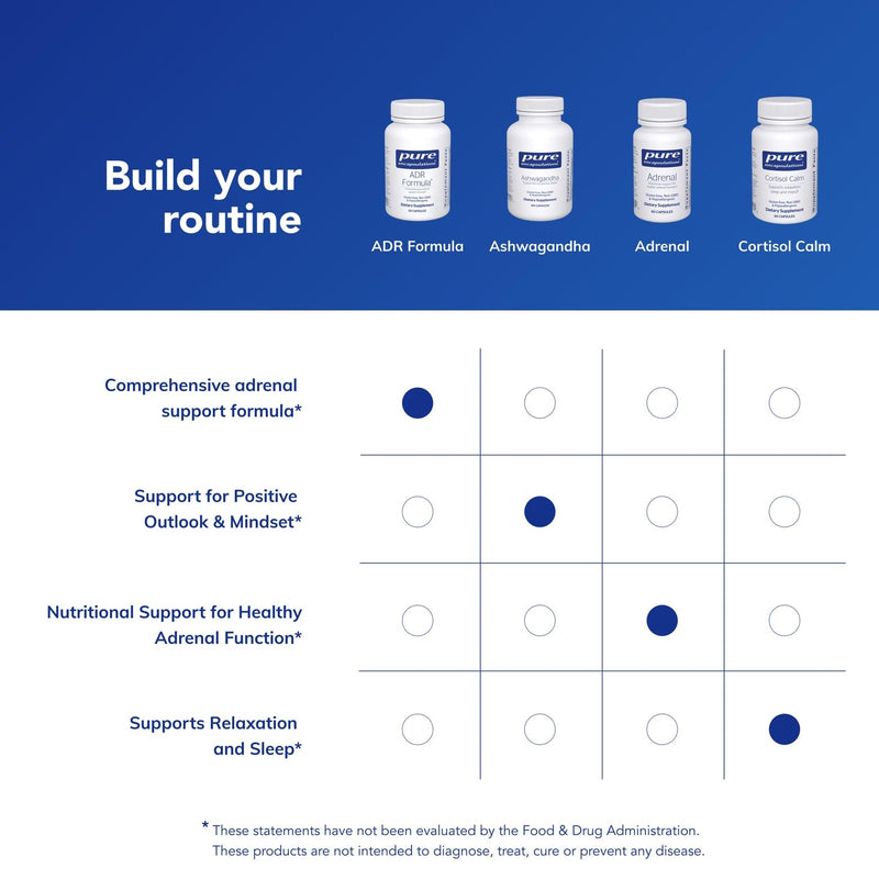 [Australia] - Pure Encapsulations ADR Formula | Supplement for Immune and Adrenal Gland Function Support* | 60 Capsules 60 Count (Pack of 1) 