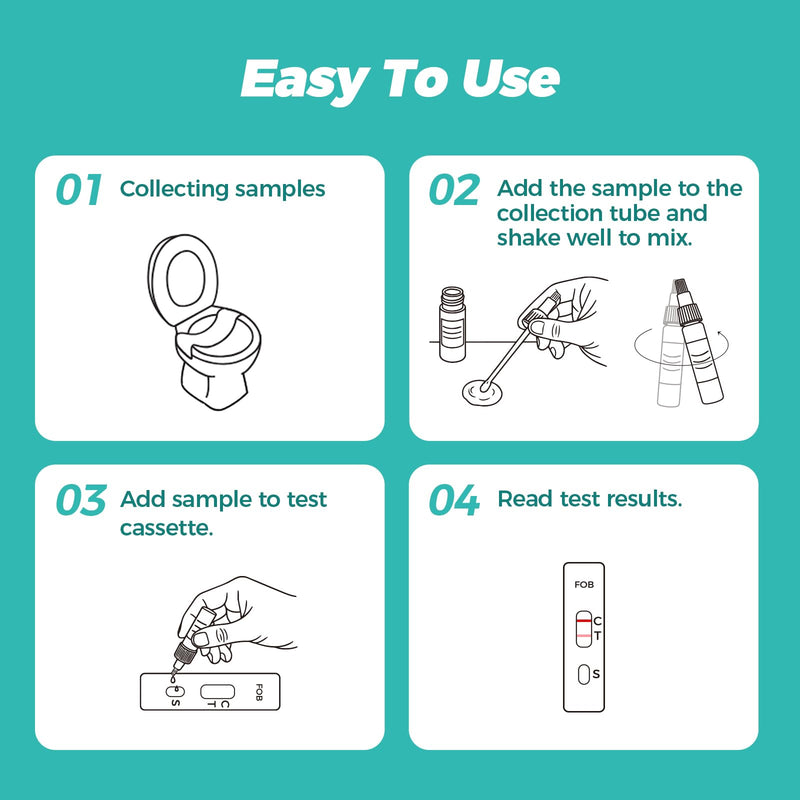 2-Pack Immunochemical Fecal Occult Blood iFOB Home Test Kit | Non-invasive stool sampling method with sanitary collection materials for routine wellness tracking