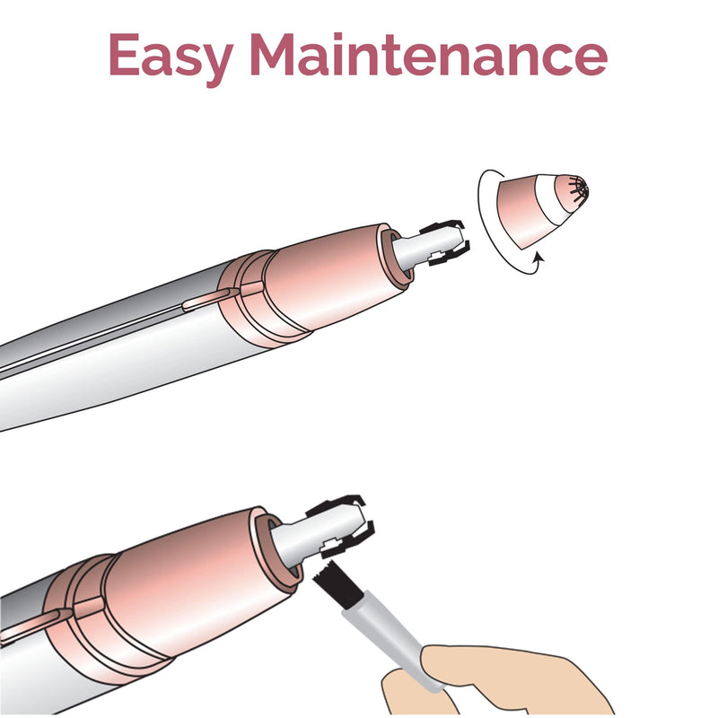 [Australia] - Finishing Touch Flawless Brows Remover, Electric Eyebrow Razor for Women with LED Light for Instant and Painless Hair Removal 1 Count (Pack of 1) 