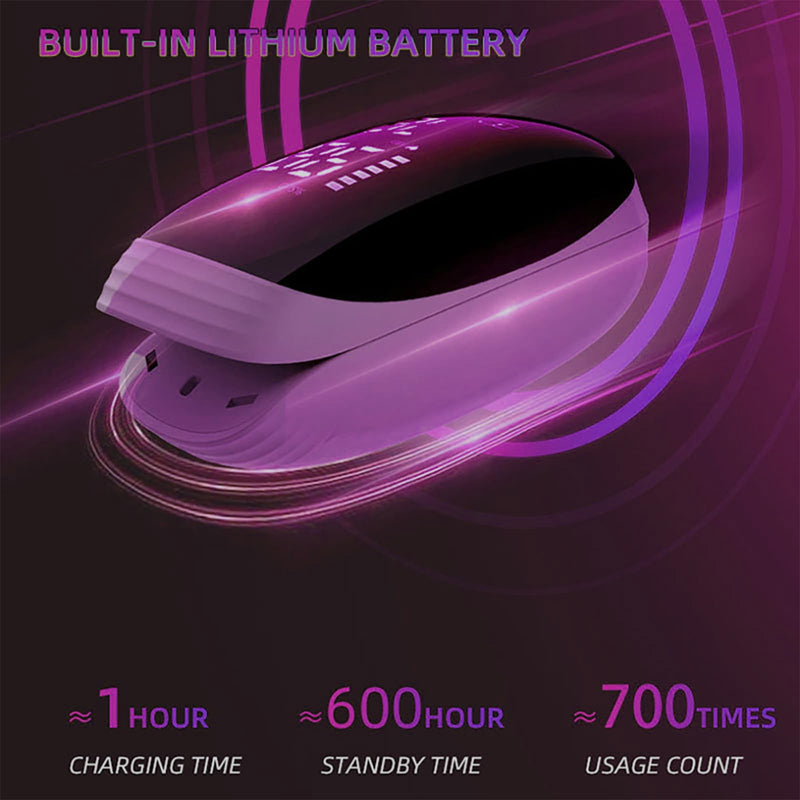 [Australia] - Pulse Oximeter, Blood Oximeter, Fingertip Pulse Oximeter, Rechargeable Pulse Oximeter, Accurate Rapid Blood Oximeter SpO2 Readings Outdoor Sports Home Use (Pink) 