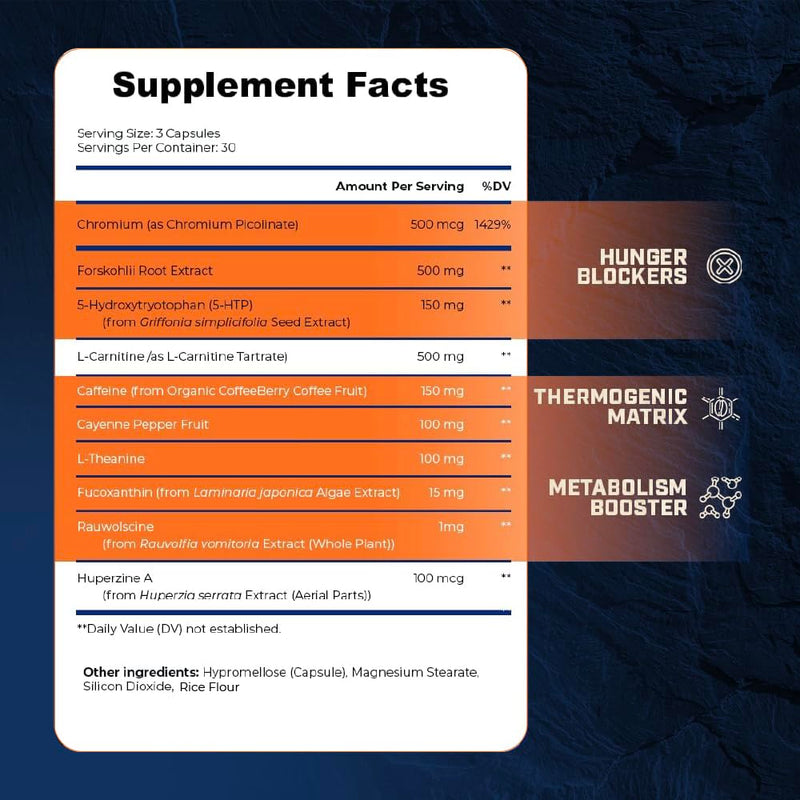 [Australia] - Thermogenic Capsaicin & L-Carnitine Premium Supplement for Men, Jitter-Free Blend of Capsaicin, Rauwolscine, Forskohlii, L-Carnitine & L-Theanine Supplement - 30SV 
