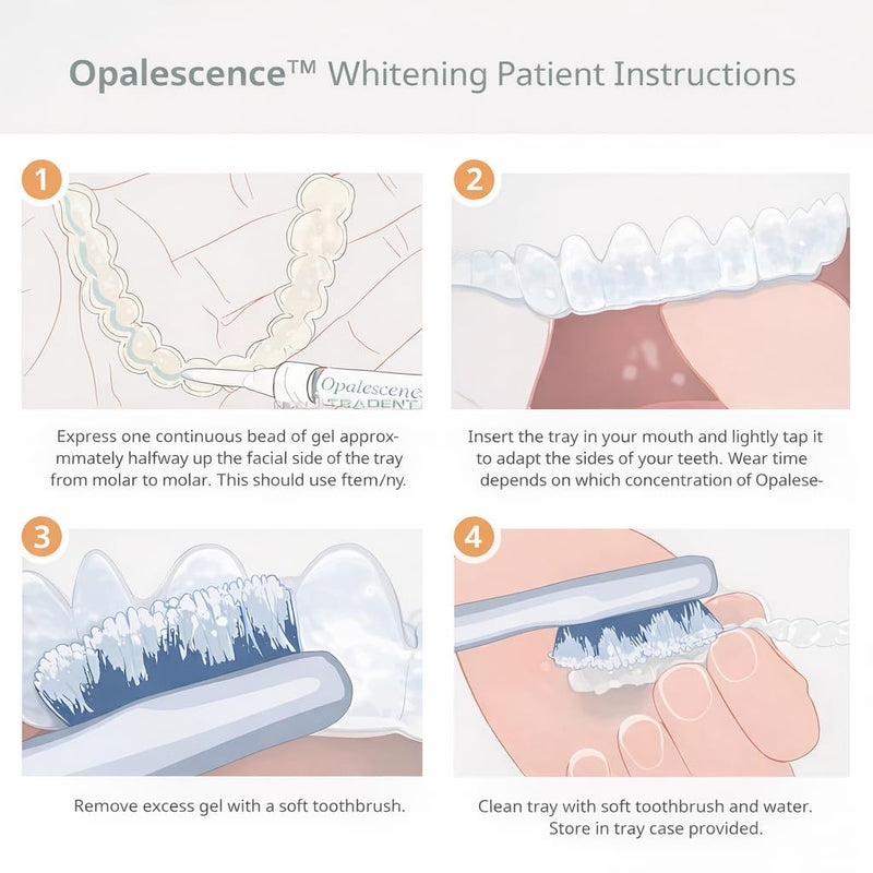 Opalescence 10% Teeth Whitening Gel Refill Syringes, (4CT) Melon 5395-2 | 10% Carbamide Peroxide Melon Whitening Gel for Custom Trays. Low-Sensitivity Formula, Dentist Developed and Made in USA.