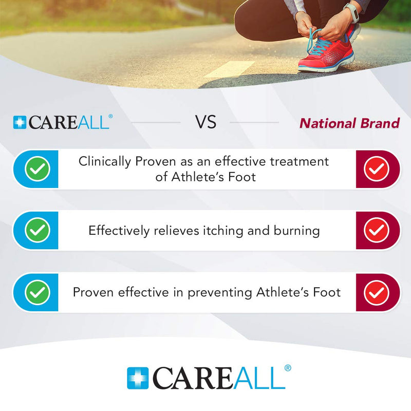 [Australia] - CareAll Tolnaftate Cream USP 1%, 1.0 oz Tube (6 Pack), Effective Antifungal Treatment for Athlete’s Foot, Jock Itch, Ringworm. Relief from Itching. Compare to The Leading Brand. 