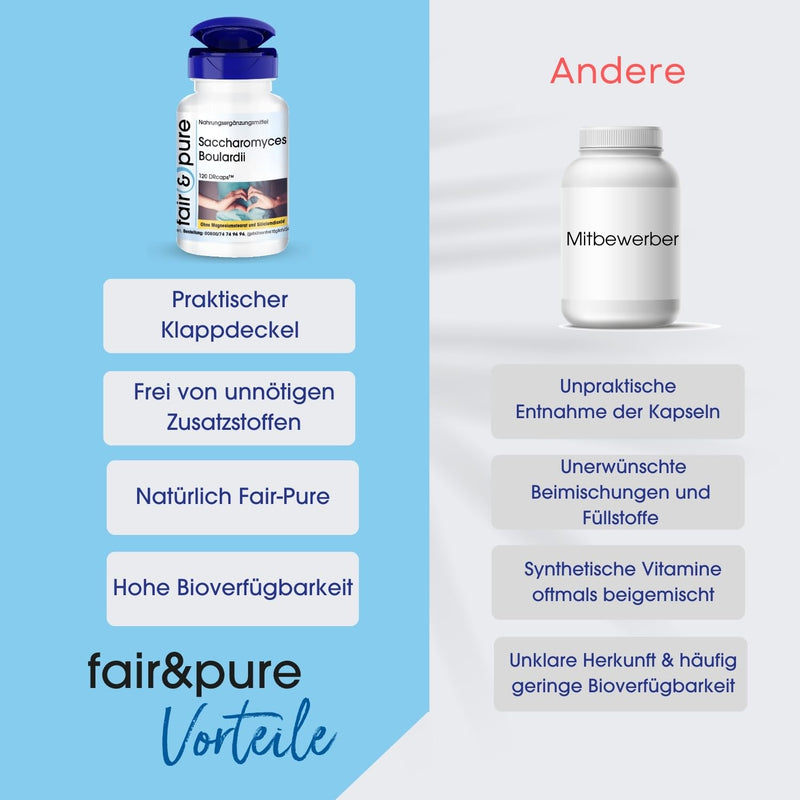 [Australia] - Fair & Pure® - Saccharomyces boulardii - 120 capsules - 6.4 billion benevolent yeast colonies in time-release DRcaps 