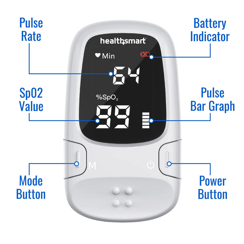 [Australia] - Healthsmart Digital Fingertip Sport Pulse Oximeter, Fast Results, FSA HSA Eligible, Easy-To-Read LED Display, Auto-Shutoff White OLED ONE SIZE 