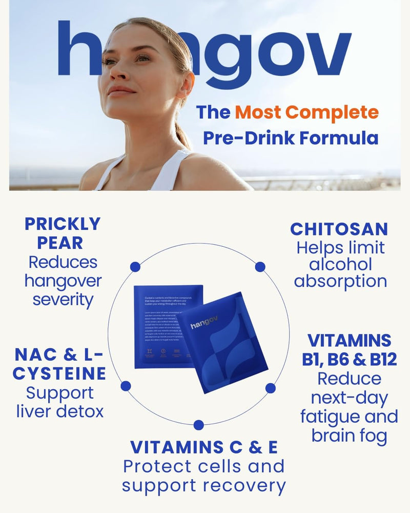 Preventive Premium Formula. Fast Natural Recovery with NAC 600mg, L-Cysteine, B-Complex, Prickly Pear, Chitosan, Vitamins C & E for Morning Energy. Helps Hangover Relief. Vegan, Non-GMO. Pack of 4 (12 Pills)