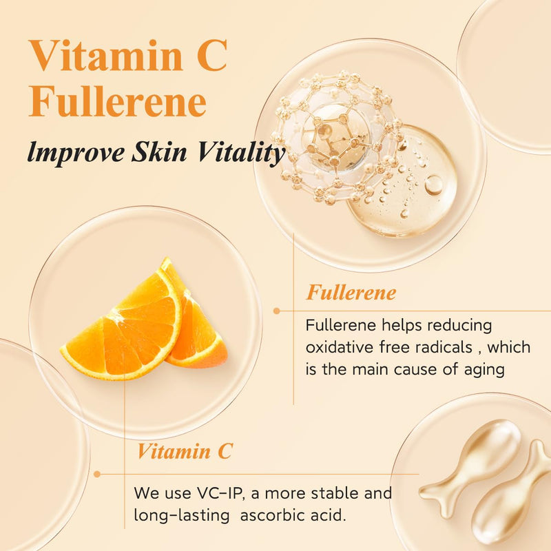 Vitamin C & Retinol Serum Capsules Set – 30 pcs VC for Morning + 30 pcs VA for Evening - Anti-Aging & Anti-Wrinkle Skincare Face Serum - Smooth Fine Lines Hydrate & Firm Skin - Travel-Friendly Vitamin C + Retinol