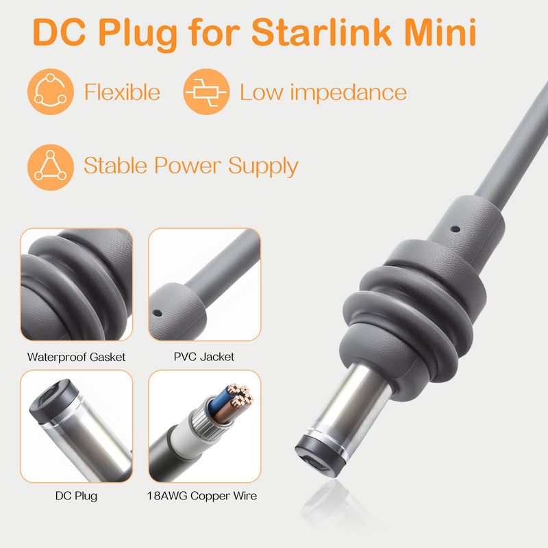 Starlink Mini 12V Adapter - Power Supply Cable & Car Charger Accessories for Truck RV Stable Output(12V-24V to 30V 3.5A) Portable