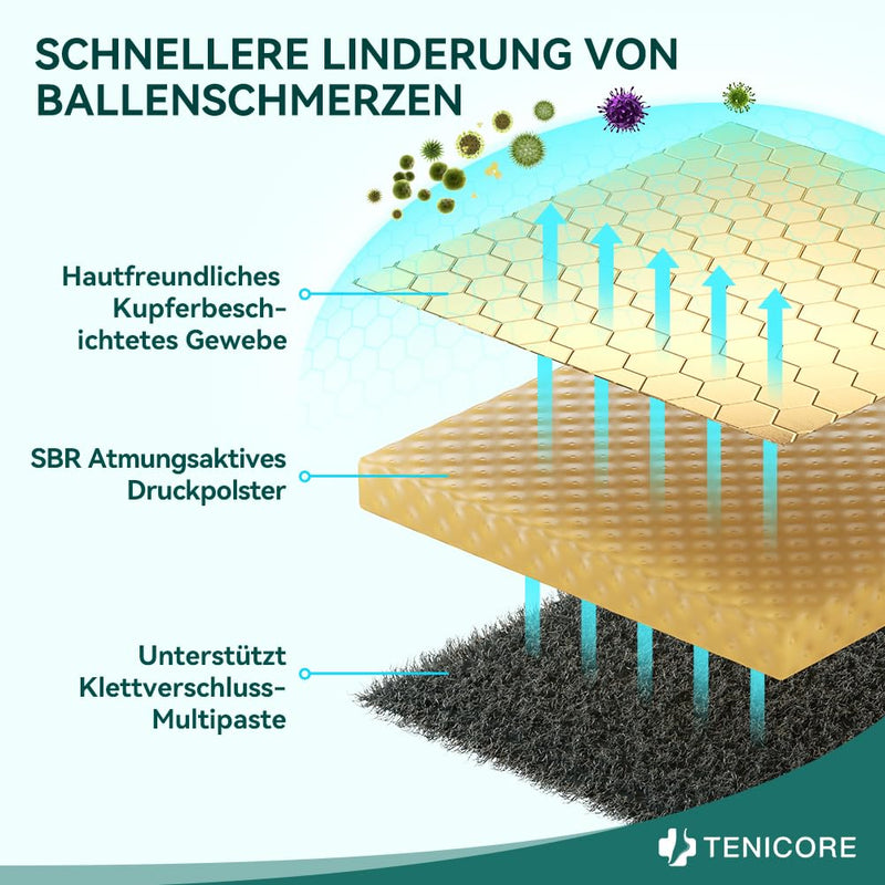 [Australia] - TENICORE Hallux Valgus Correction with 2 Angle Iron Toe Separators Toe Protector 1 Pair Hallux Valgus Splint Socks Bandage 