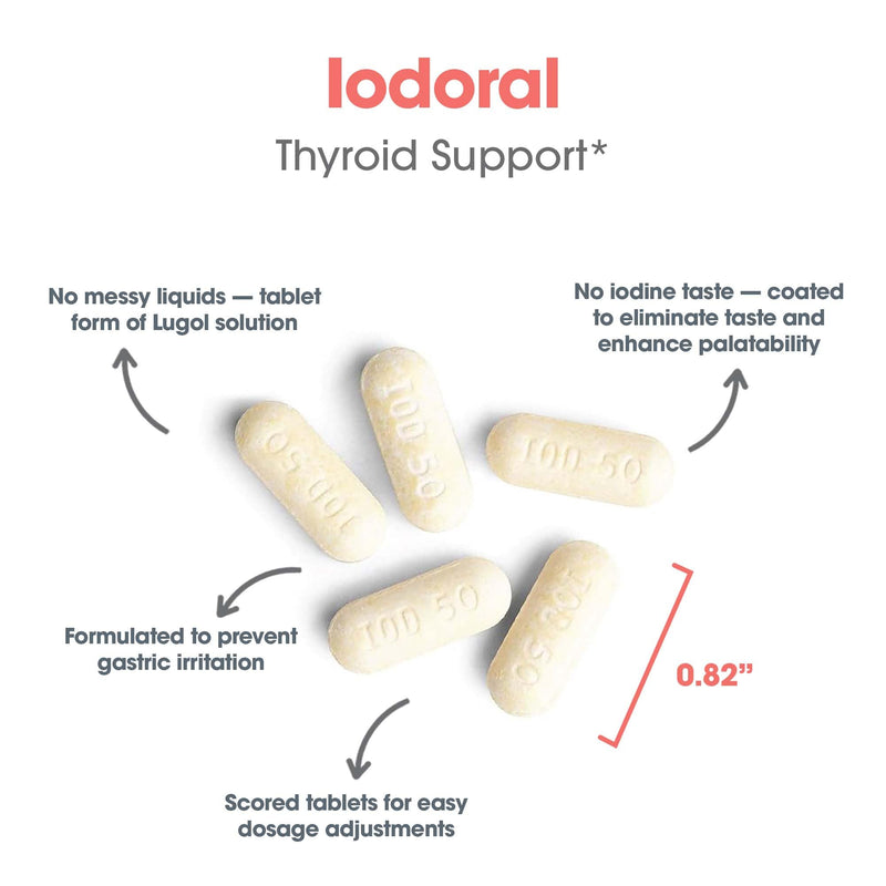 [Australia] - Optimox Iodoral 50 mg Supplement - Potassium Iodide Tablets, Thyroid Support, Daily Vitamins and Minerals, Lugol's Iodine Solution - 30 Count. Unflavored 30 Count (Pack of 1) 